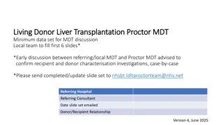 Living Donor Liver Transplantation Proctor MDT Minimum Data Set
