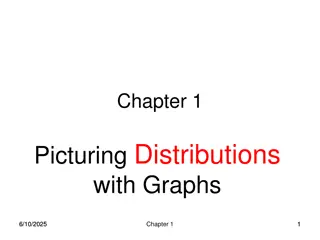Exploring Statistics: Understanding Data Analysis and Distributions