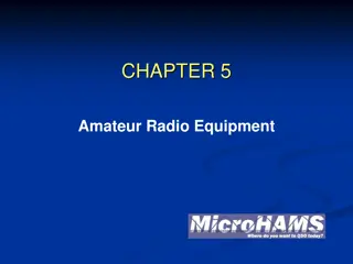 Amateur Radio Equipment and Computer Integration