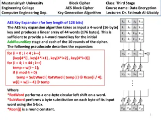 AES Key Expansion Algorithm in Block Cipher - Data Encryption Course