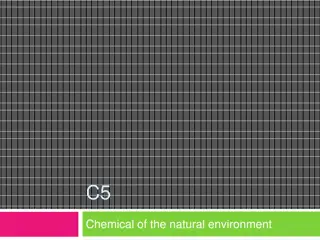 Chemical Composition of the Natural Environment