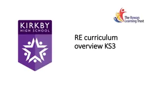 Religious Studies Curriculum Overview for KS3 Years 7 & 8