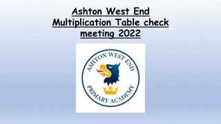 Importance of Multiplication Tables for Children's Math Skills
