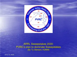 PVRC Sweepstakes 2020 Domination Plan: Historical Perspective & Strategies