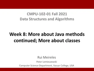 Understanding Java Method Overriding and Polymorphism