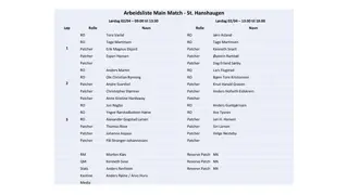 Work Schedule for St. Hanshaugen and Tsen - Weekend Shifts