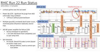 RHIC Run 22 Status Update - 3/01/2022