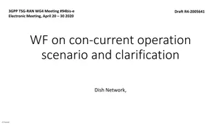 Exploring Con-Current Operation Scenarios in 3GPP-TSG-RAN-WG4 Meeting