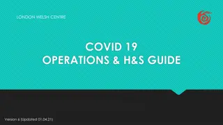 London Welsh Centre COVID-19 Operations & H&S Guide