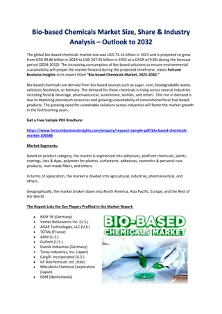 Bio-based Chemicals Market Size, Share & Industry Analysis – Outlook to 2032