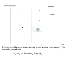 Traffic Fatality Rate and Crime Rate Analysis in Nebraska and Colorado