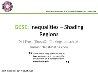 Understanding Inequality Concepts in Mathematics