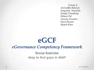 e-Office Competencies Mapping and Challenges Analysis