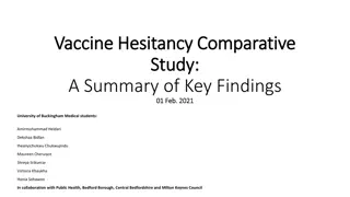 Understanding COVID-19 Vaccine Hesitancy: Key Findings & Recommendations
