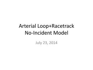 Arterial Loop Racetrack No-Incident Model Insights