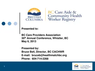 Care Aide Registry Overview: Protection, Standards, and Removal Process