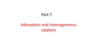 Catalysts in Chemical Reactions: Adsorption and Heterogeneous Catalysis