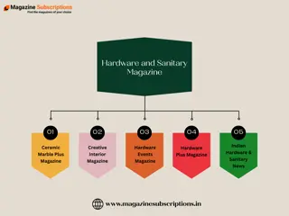 Hardware and Sanitary Magazine