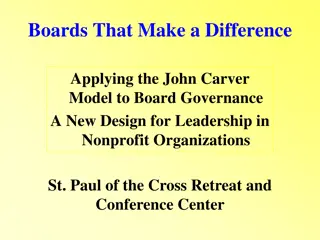 Effective Board Governance for Nonprofit Organizations