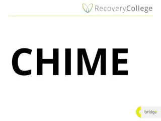 CHIME Framework for Personal Recovery: Factors and Scale