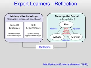 Enhancing Learning Through Reflective Practices