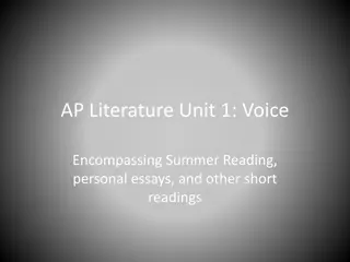Understanding and Cultivating Literary Voice