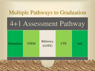 Graduation Pathways and Assessment Options for Students