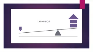 Understanding Leverage and Operating Leverage in Financial Management