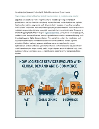 How Logistics Services Evolved with Global Demand and E-commerce