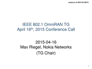 IEEE 802.1 OmniRAN TG Conference Call Details and Guidelines April 16, 2015