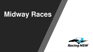 Midway Races - Building Competitiveness and Quality in Horse Racing