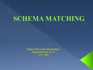 Understanding Schema Matching Techniques and Challenges