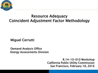 Coincidence Factor Methodology for Resource Adequacy Analysis