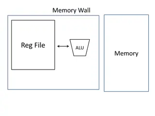 Understanding Computer Architecture Components