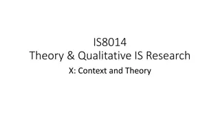 Exploring Context and Theory in IS Research: A Deep Dive into Theoretical Perspectives