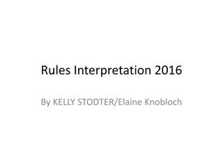 Women's Lacrosse Rules Interpretation 2016 and Updates