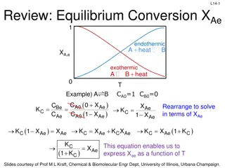 Equilibrium Conversion and Temperature Optimization in Chemical Reactions