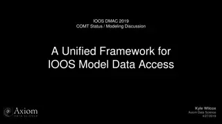 Unified Framework for IOOS Model Data Access