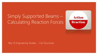 Engineering Studies: Understanding Forces and Reactions in Beams