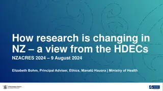 Changing Landscape of Research in New Zealand: Insights from HDECs NZACRES 2024