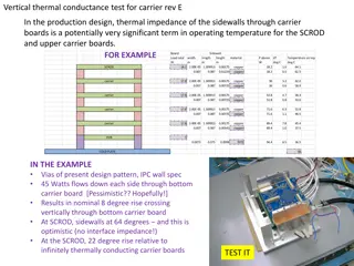 Vertical Thermal Conductance Test for Carrier Boards in Production Design