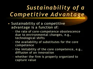Understanding Sustainable Competitive Advantage in Business
