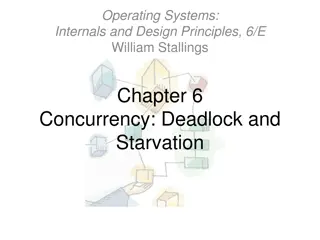 Understanding Concurrency, Deadlock, and Resource Management in Operating Systems