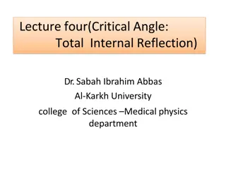Understanding Total Internal Reflection in Optics
