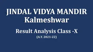 Jindal Vidya Mandir Kalmeshwar Class X Result Analysis 2021-22