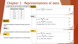 Exploring Data Representations and Outliers in Statistical Analysis