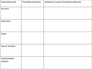 Challenges and Strategies in History Assessment