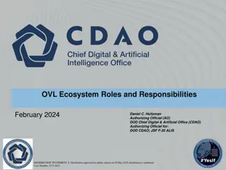 Roles and Responsibilities in Cybersecurity Team