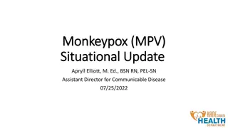 Monkeypox (MPV) Situational Update: Cases, Transmission, and Symptoms
