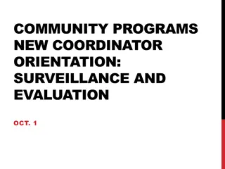 Effective Surveillance and Evaluation Practices for Community Programs